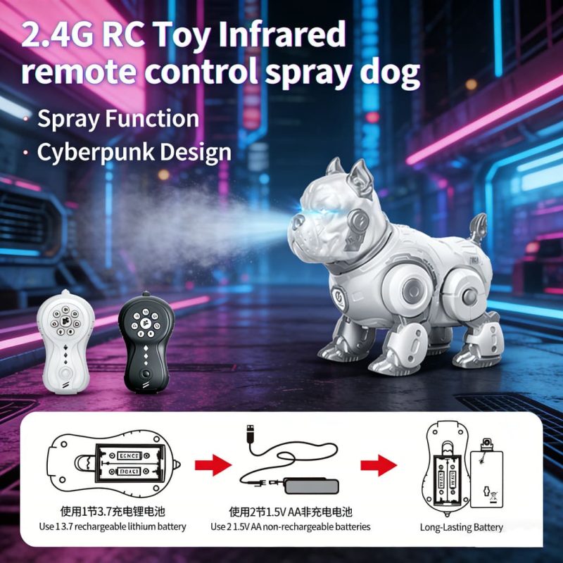 Suptoy 2.4G RC Intelligent Spray Dog - Infrared Remote Control Robotic Pet Toy for Kids(3)